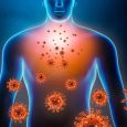 Ways to Protect Your Immune System Amidst an Active Pandemic